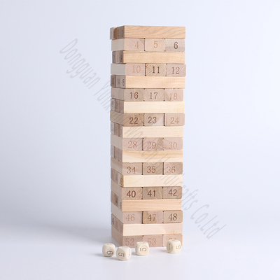 name